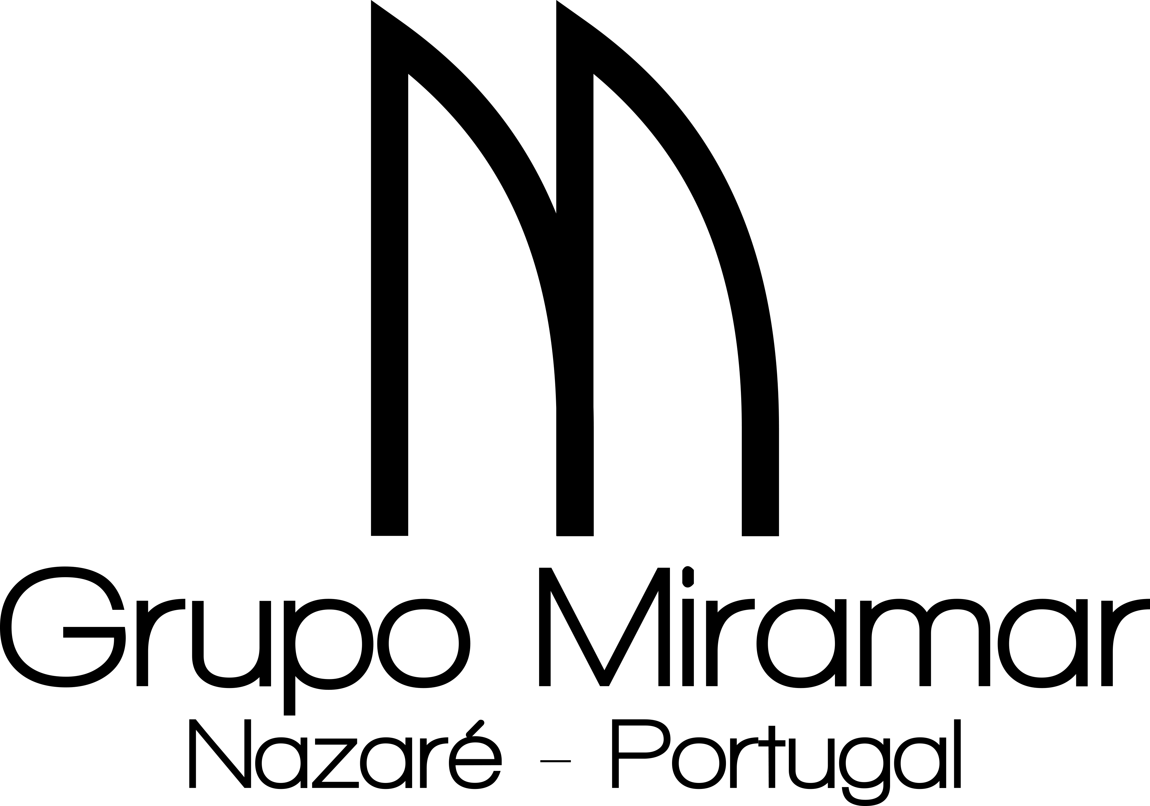 Hotéis Miramar